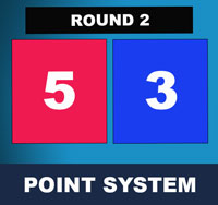 Tournament Point System
