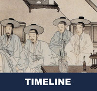 Korea Timeline