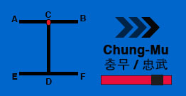 Chung-Mu 충무 / 忠武 ( 1st geup ) | International Taekwondo Federation (ITF) Poomse