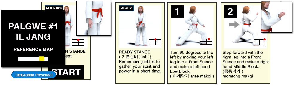 Palgwe #1 Il Jang Poomse Taekwondo