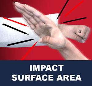 Impact Surface Area